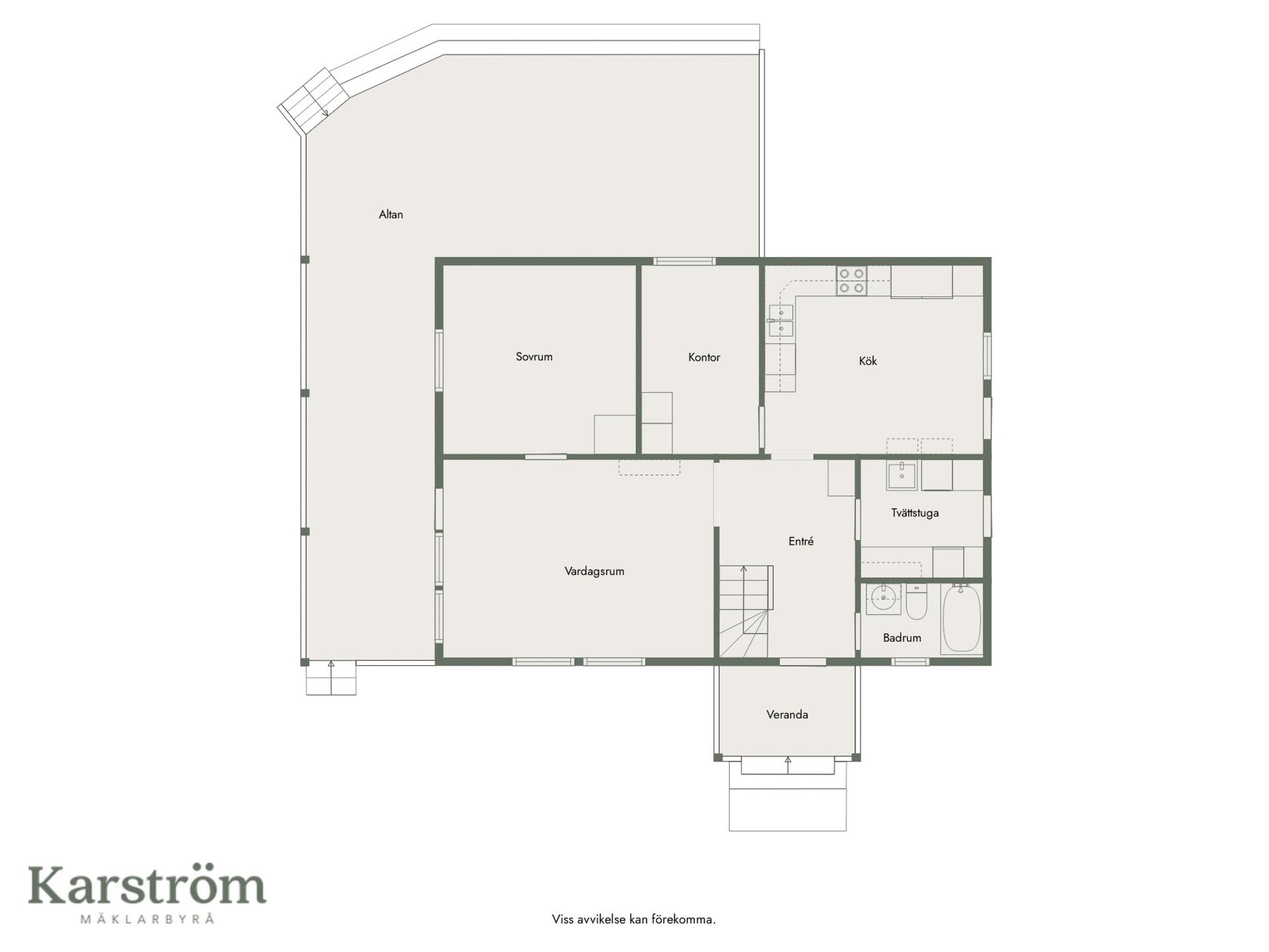 Välkommen till Krokforsvägen – ett hem med lugn, rymd och lantlig charm!